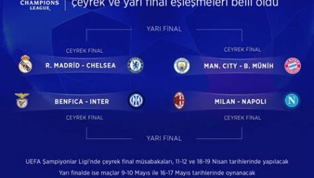 Şampiyonlar Ligi’nde Yarı Final Eşleşmeleri