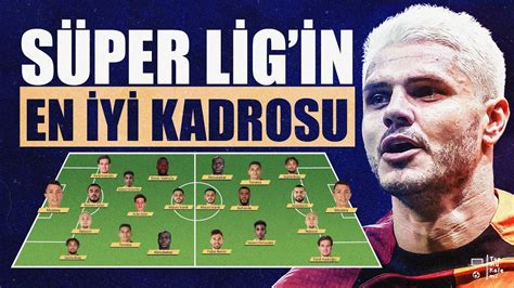 Süper Lig'de En İyi Defans Oyuncuları - Taktik Futbol: Futbol ...