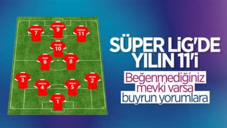 Süper Lig’de Sezonun En İyi Onbiri